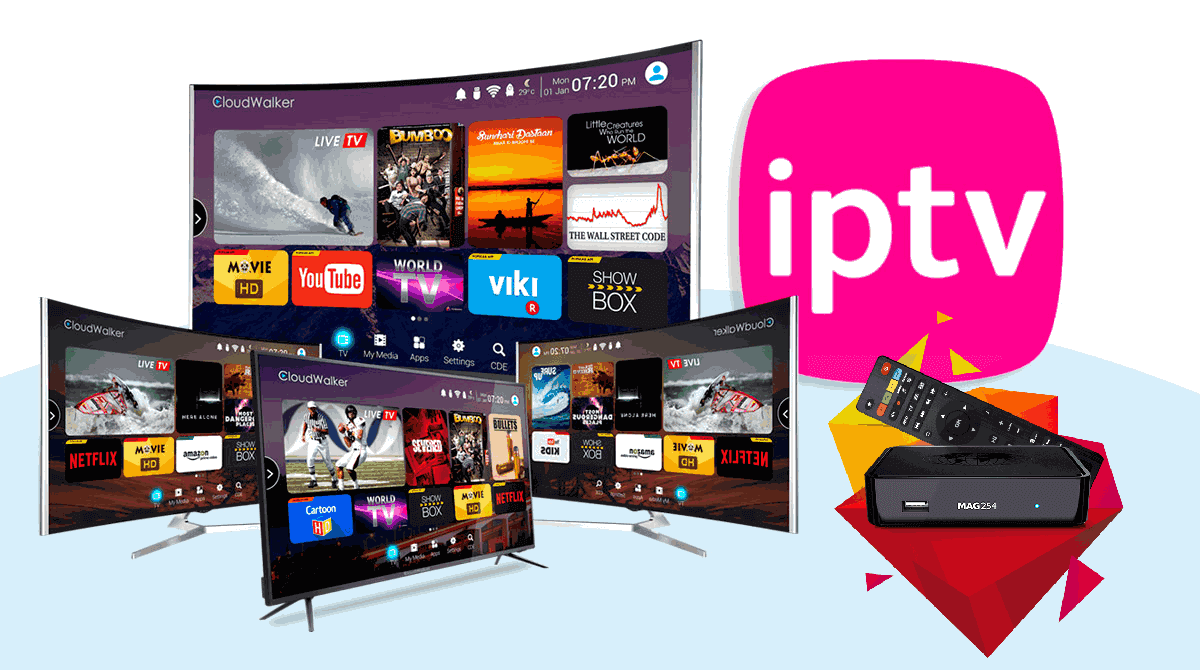 le Meilleur Abonnements IPTV en Belgique 2025 : Le Guide Complet